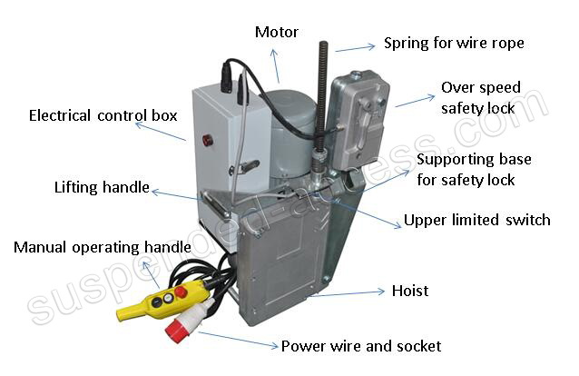 Traction Hoist for elevator installation